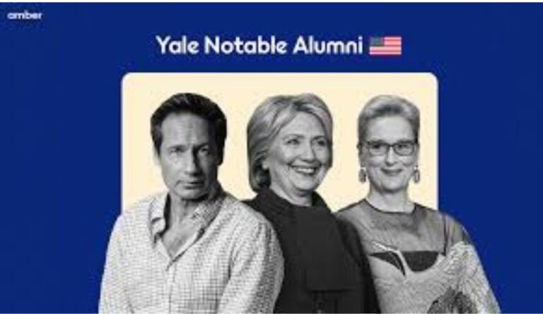 Famous Yale Alumni